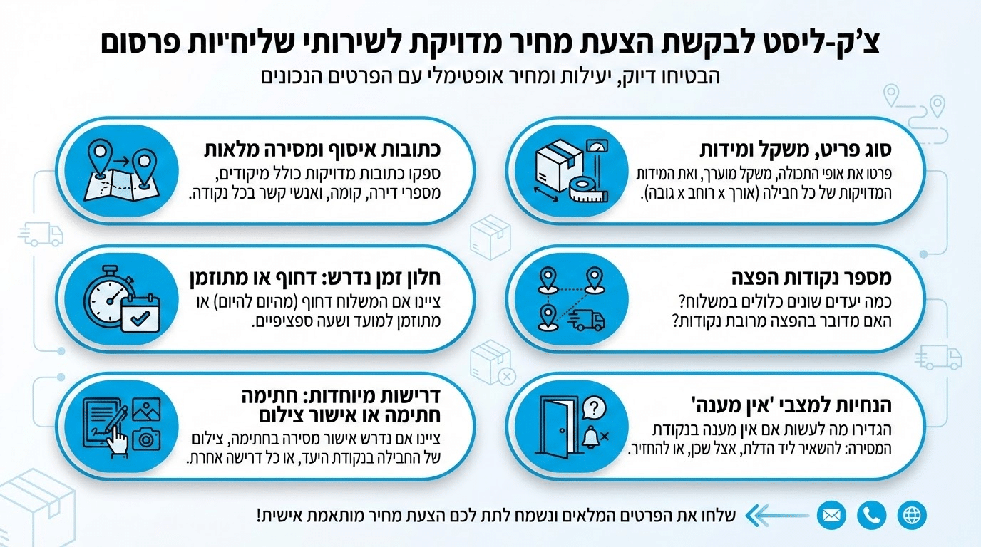 צ'ק ליסט לקבלת הצעת מחיר מדויקת לשליחויות פרסום