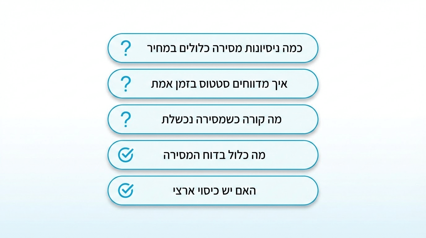 בחירת ספק שליחויות משפטיות - שאלות חשובות