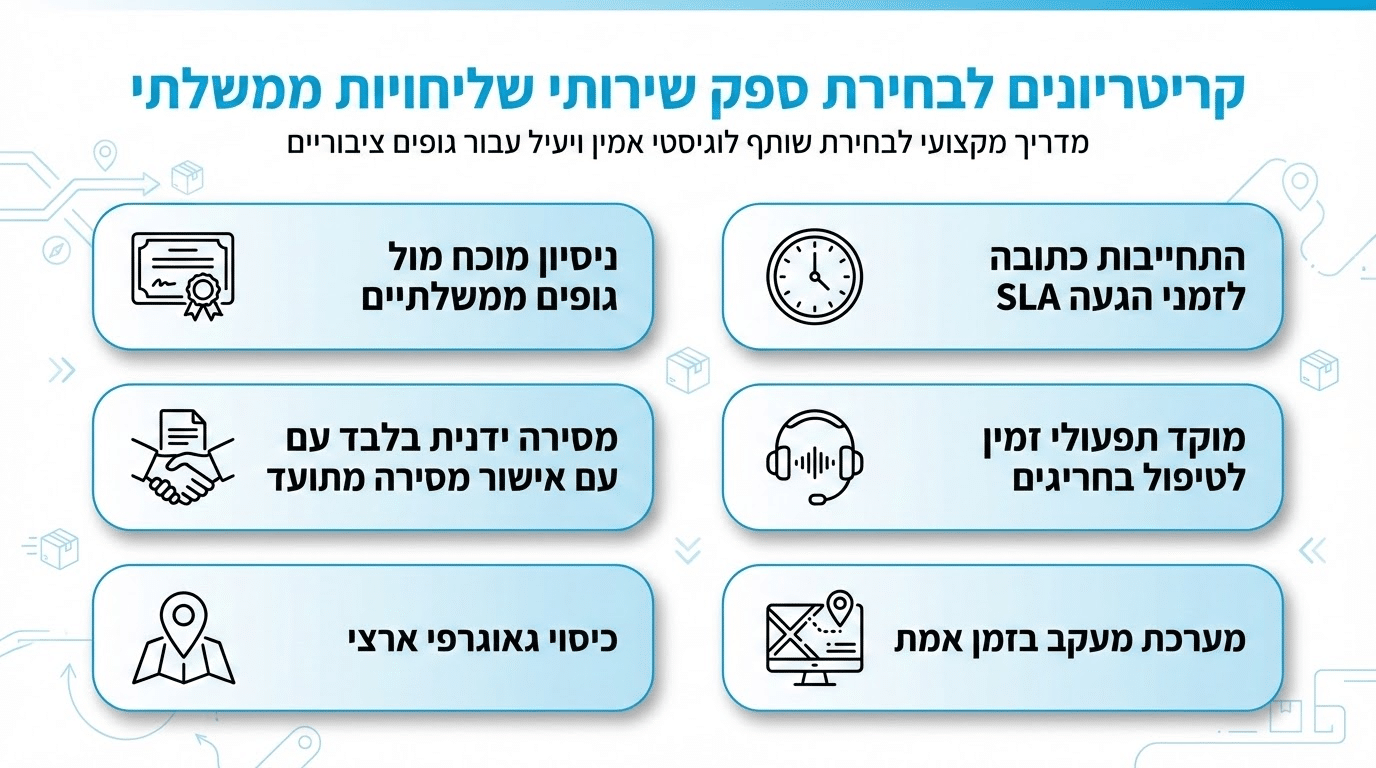 בחירת חברת שליחויות מקצועית לרשויות ממשלתיות בישראל