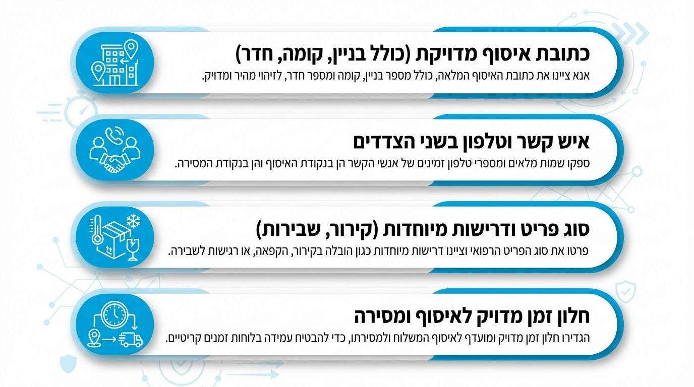 הזמנת שליחות רפואית דחופה - הכנות מראש למשלוח רפואי