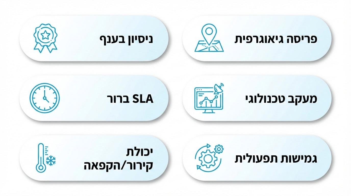 קריטריונים לבחירת חברת הפצה לענף המזון – שליחויות מזון מקצועיות