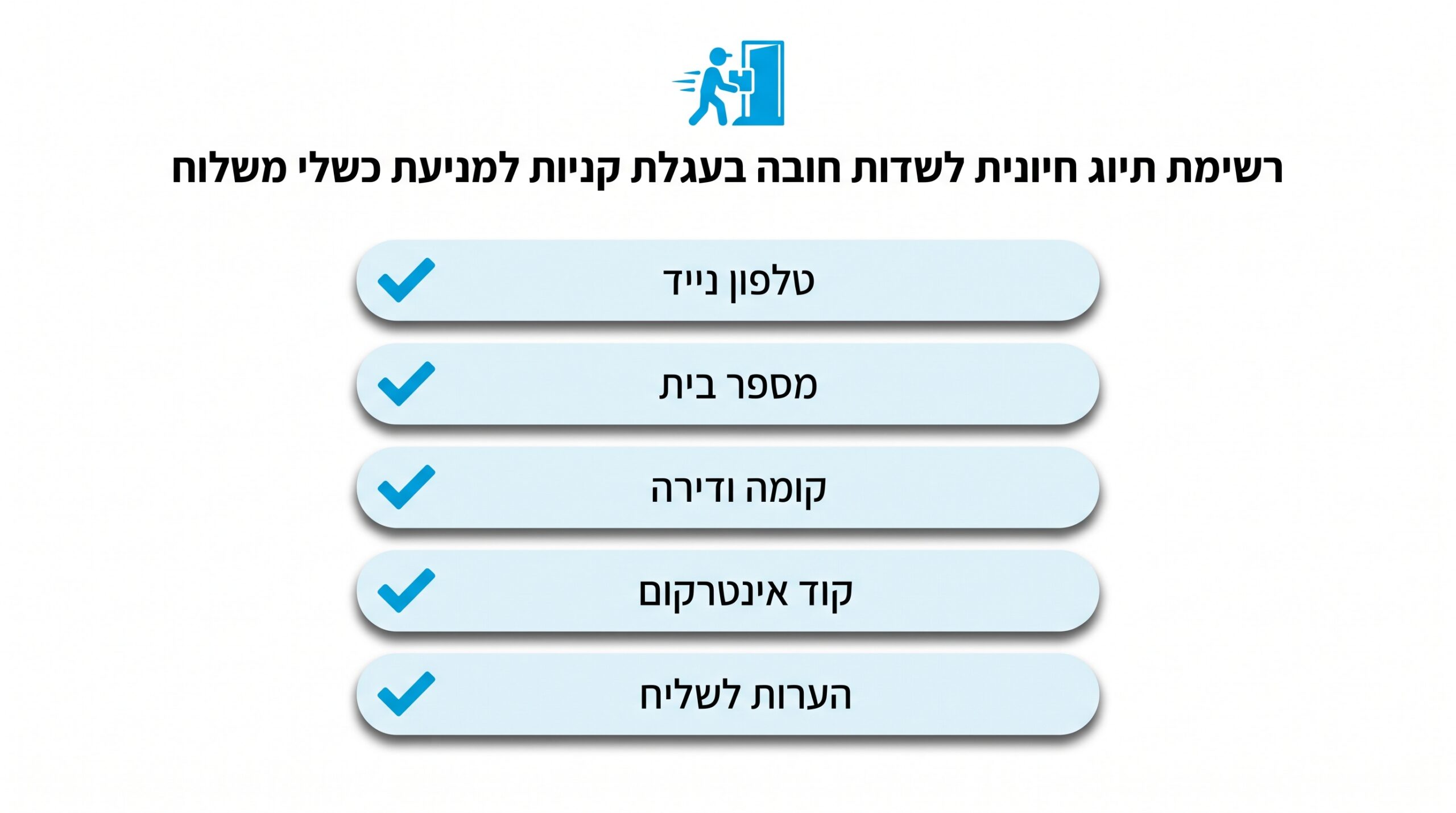 הפחתת כשלי מסירה במשלוח מהיר לחנויות אונליין